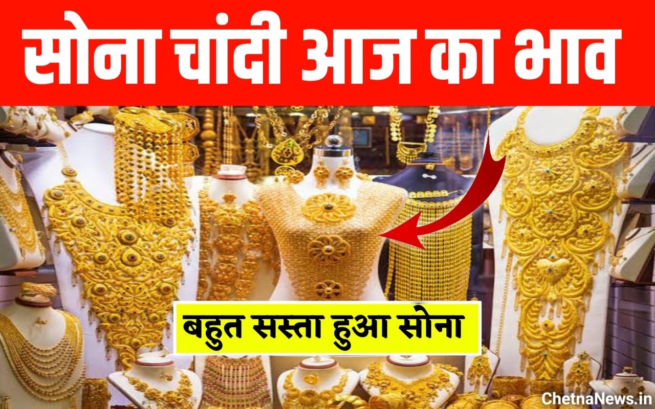 Gold Price Today 2025
